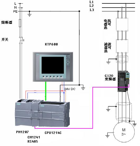 西門子pm2402功率模塊6sl32101pe132ul1