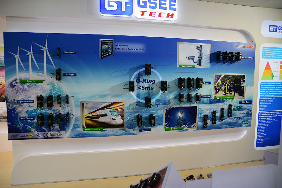 工业通讯展墙展示工业连接解决方案展墙展示其中不乏海外客户对解决