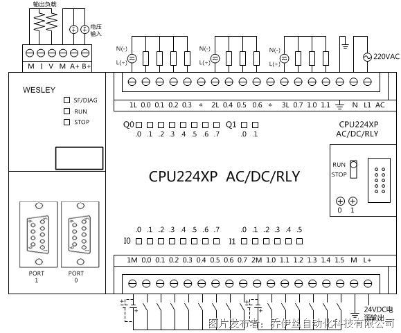 cpu124xp接线图图片