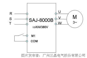  變頻分散機說明書_變頻器分頻器的作用