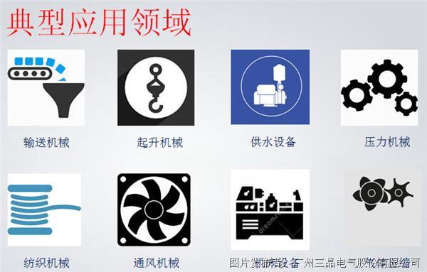 三晶电气vm1000新一代变频器首发汉诺威